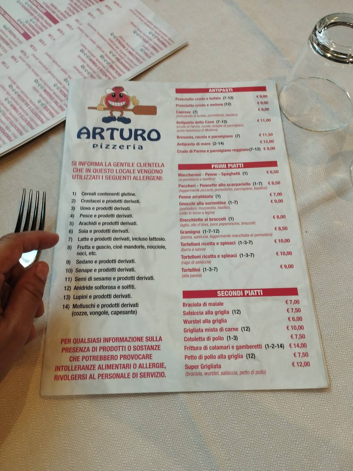 Menu di Pizzeria da Arturo 