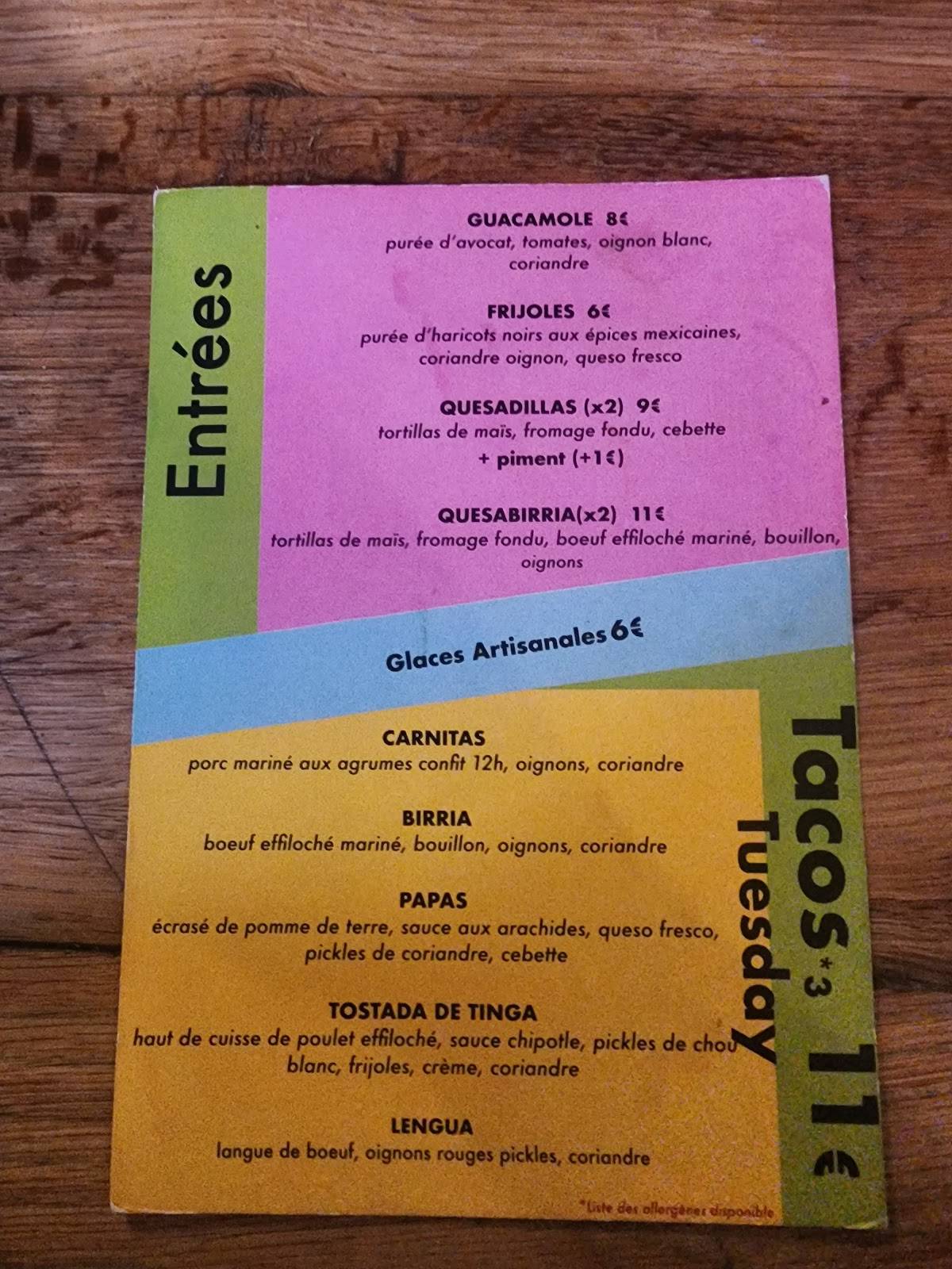 Menu de Candelaria