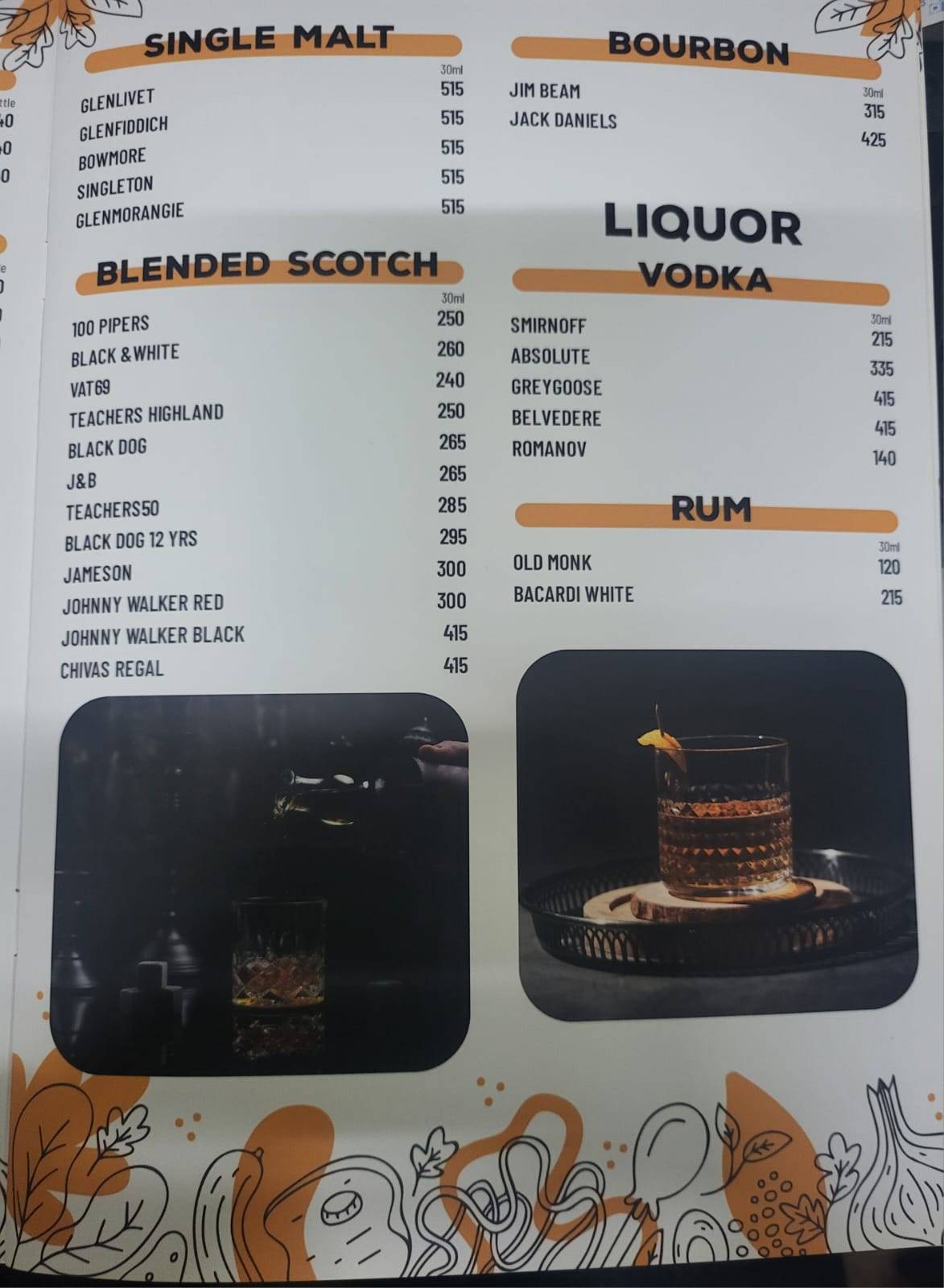 Limitless Bar & Kitchen (Best pub in Kalyan Nagar) menu