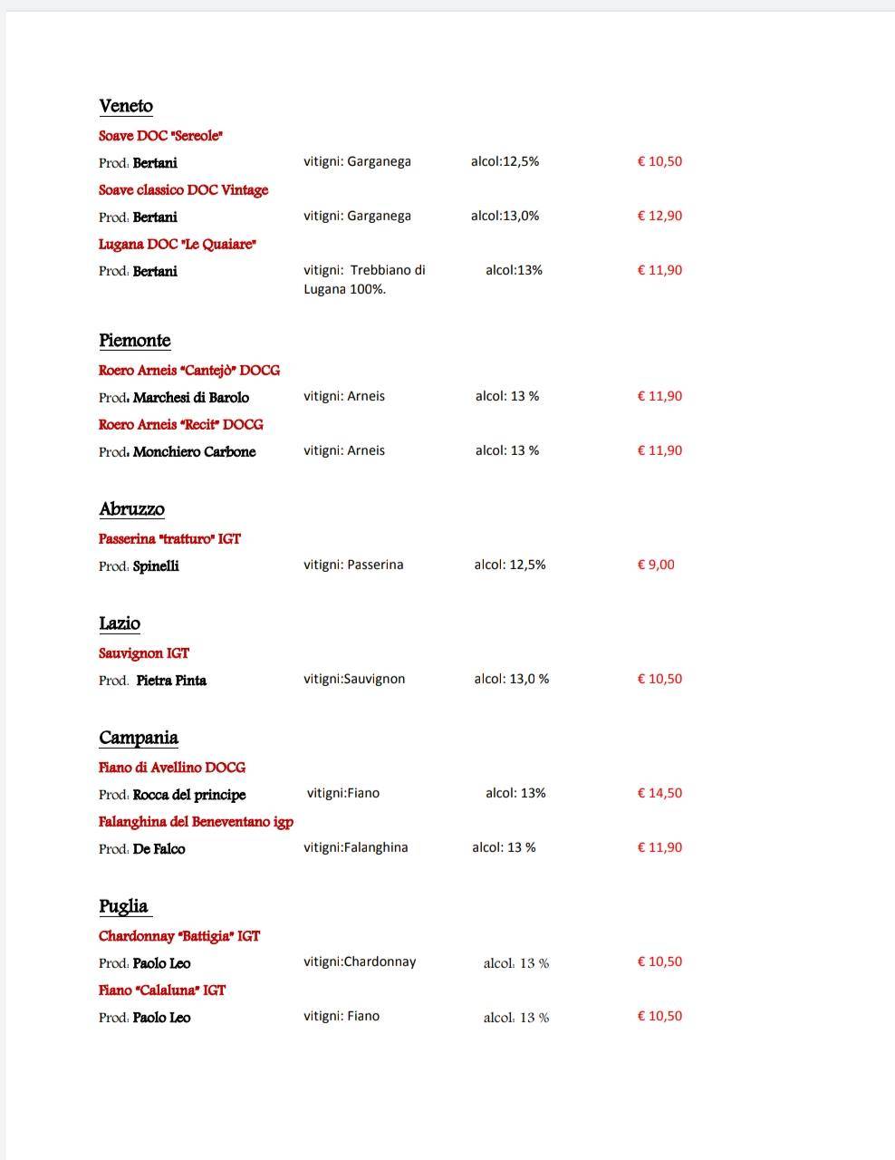 Menu di Nottingham 