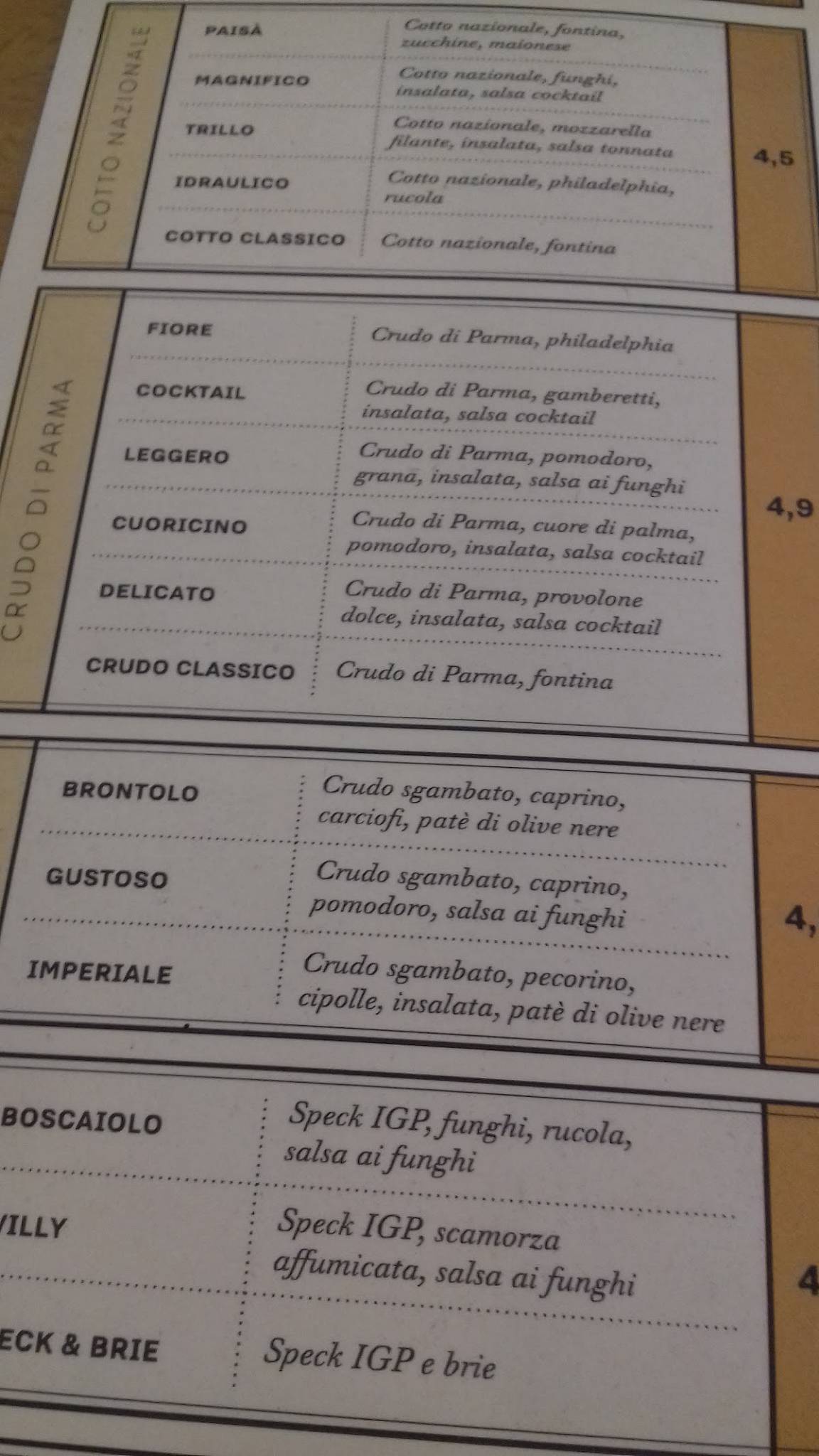 Menu di Put de fer Torbiato 