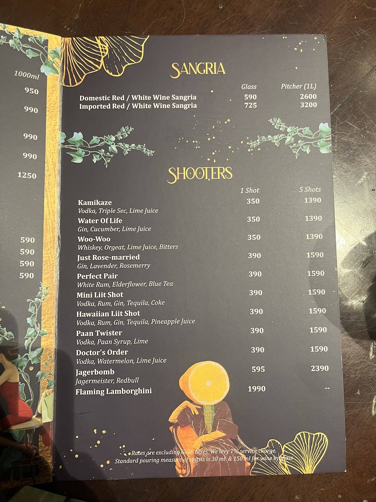 Striker Indore menu