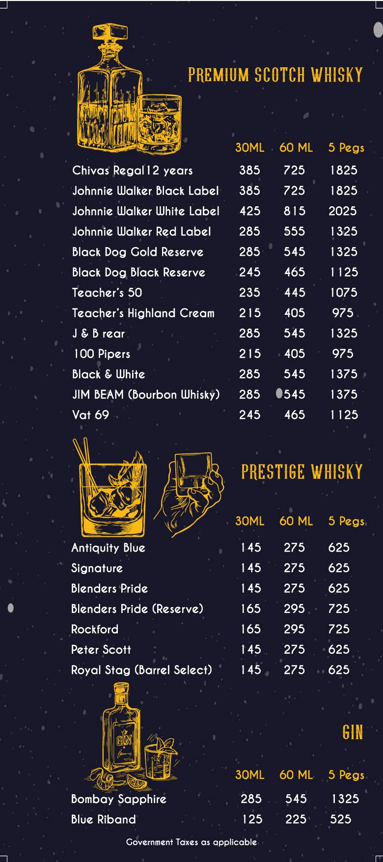 Zero Gravity Pune menu