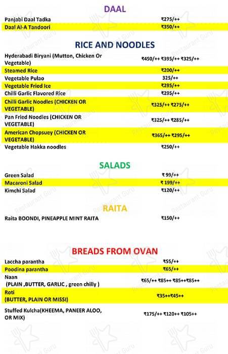 Reefuel Cafe menu