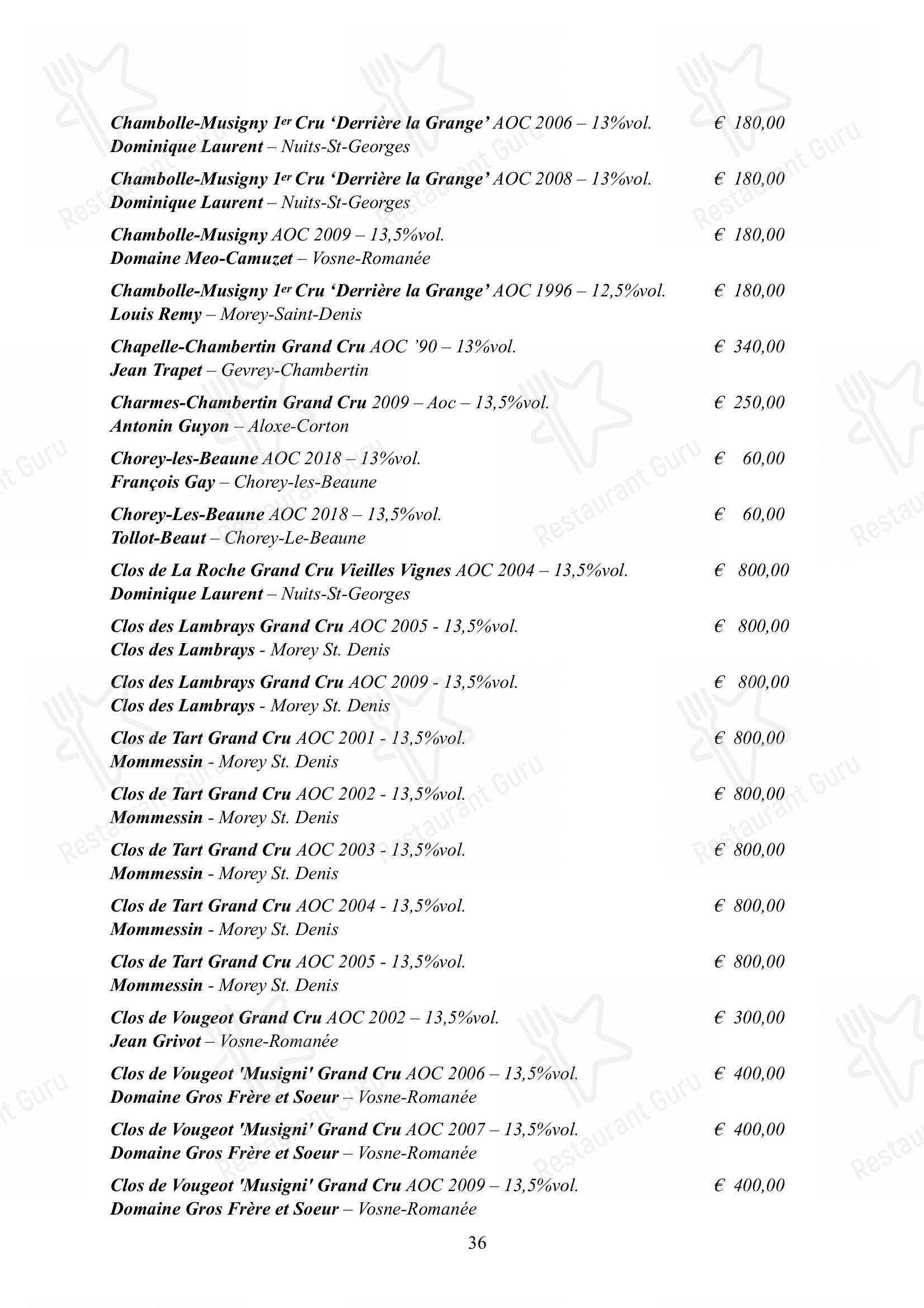 Menu di Albergo Ristorante Alle Codole - Menu