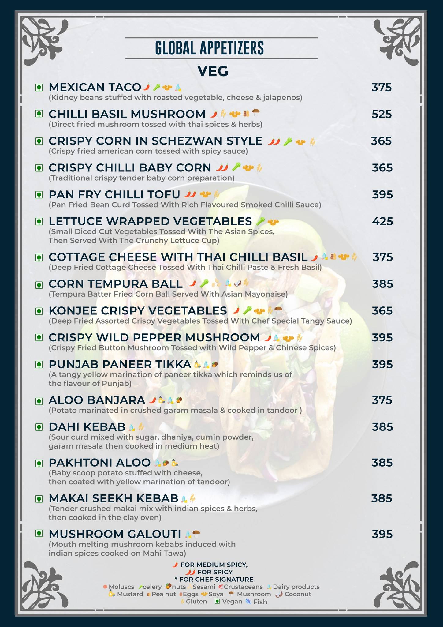 Botanik menu