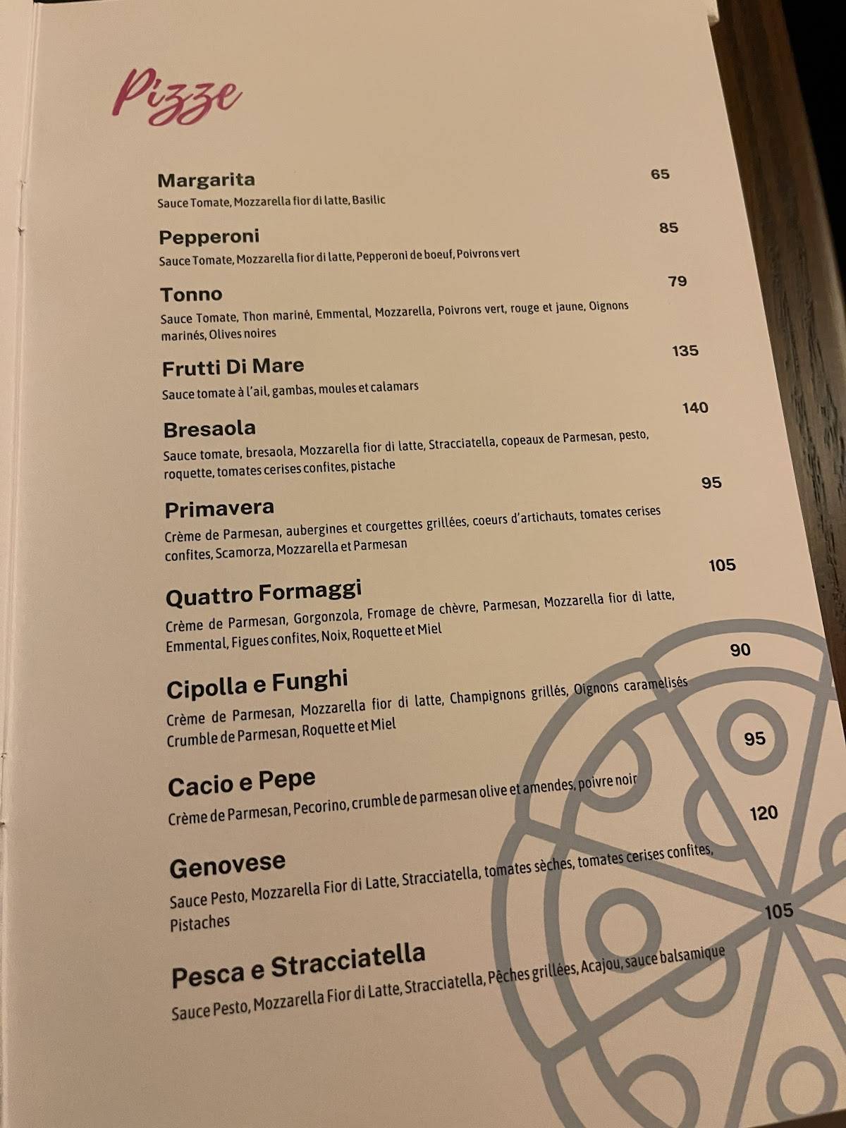 Menu de Da Milena
