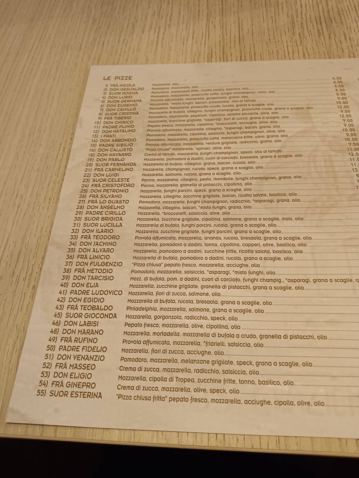 Menu di I Frati 