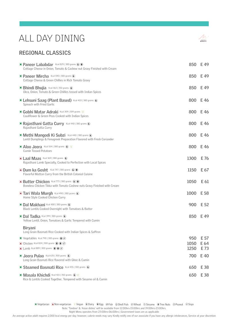 Latest Recipe menu