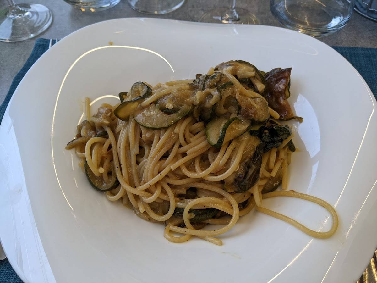 Menu de LE SORRENTO