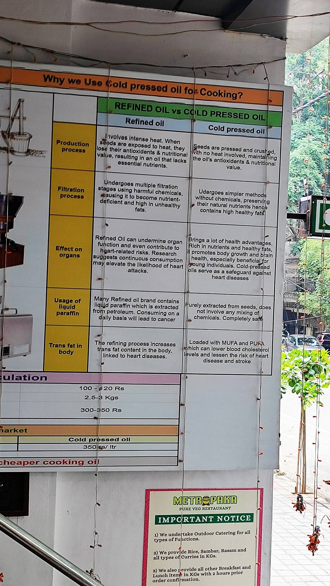 Metropaka - Veg Restaurant menu