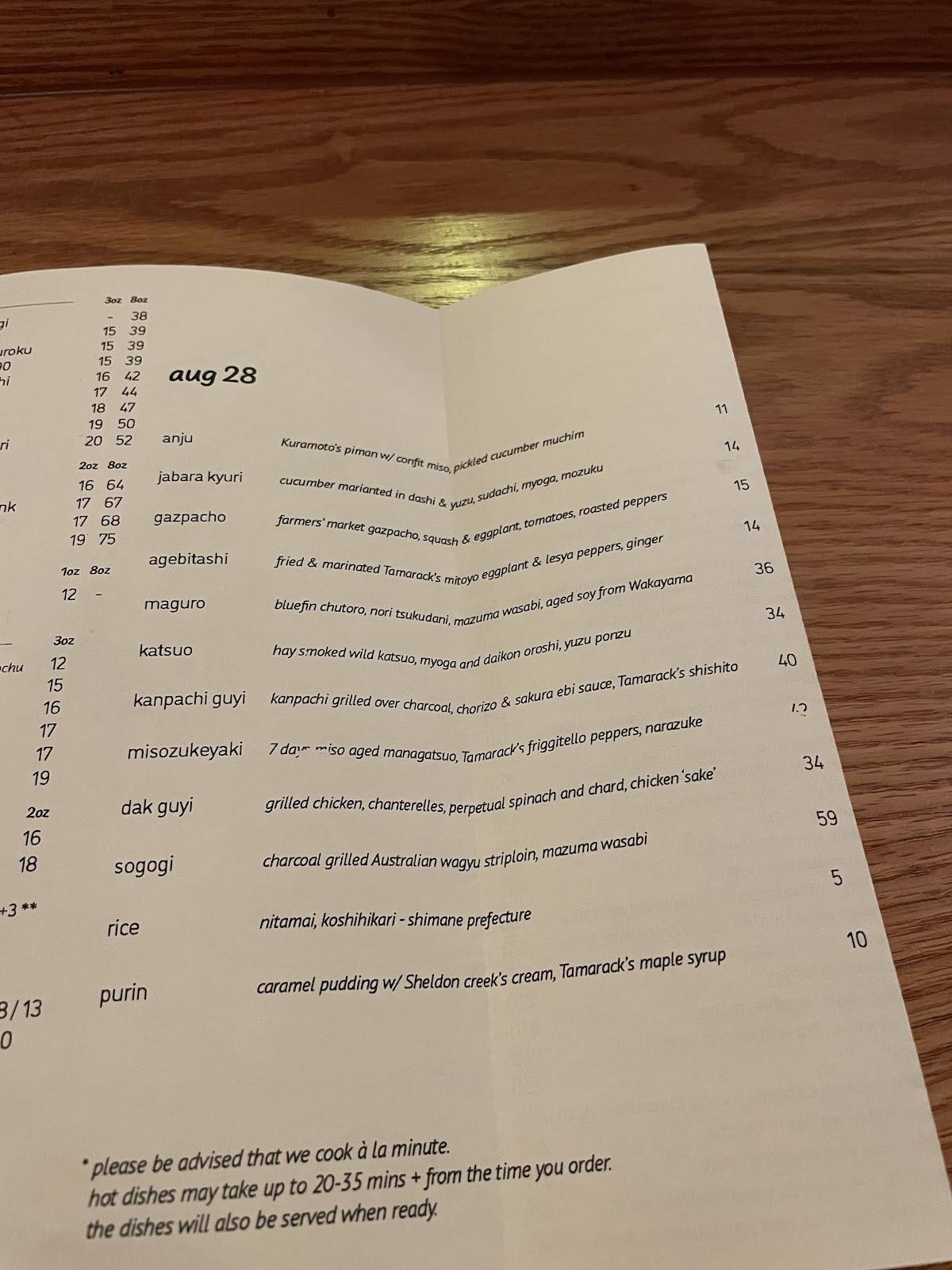 Menu de Mhel
