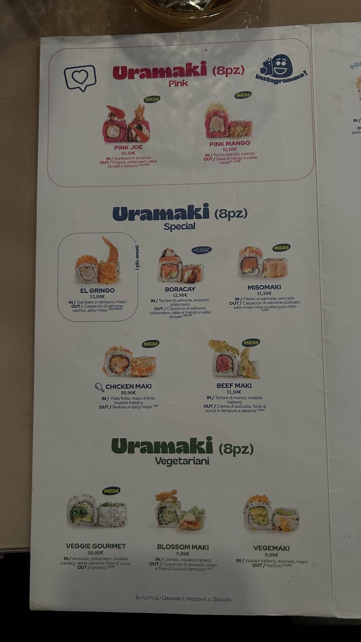 Menu di NIMA Sushi (Milano - Corso Sempione) 
