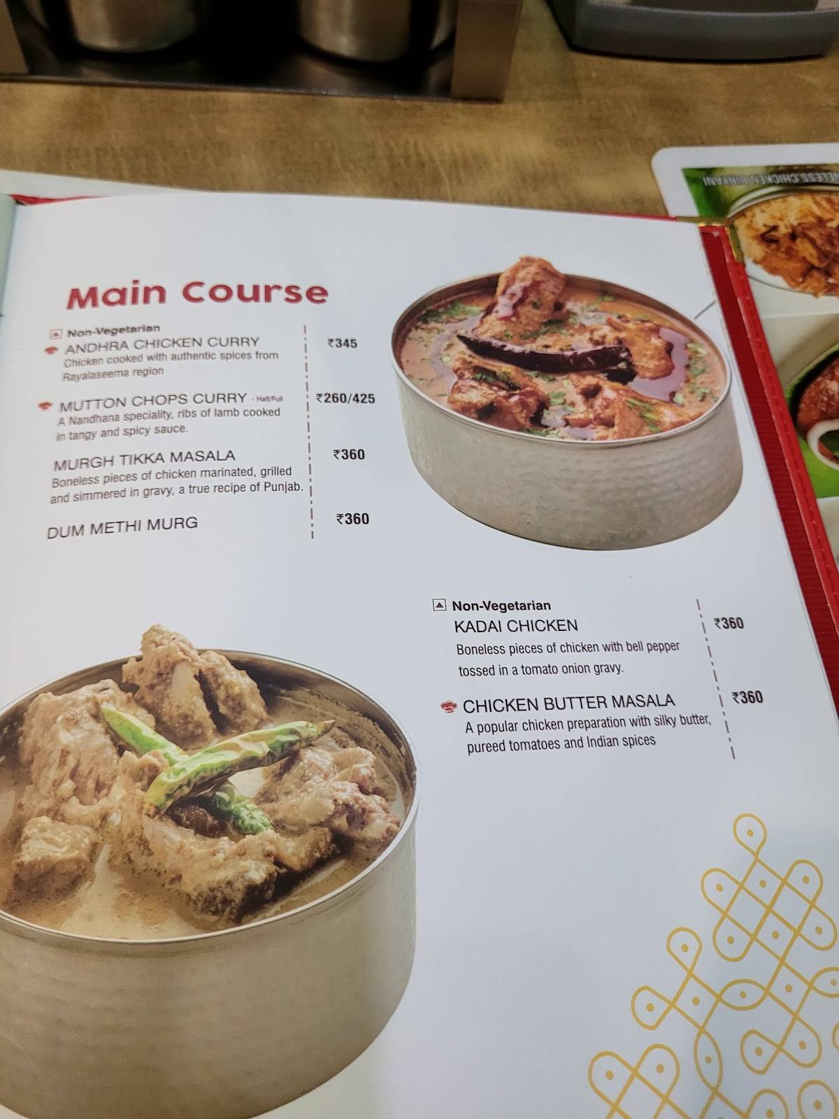 Nandhana Palace - Andhra Style Restaurant - Sahakar Nagar menu