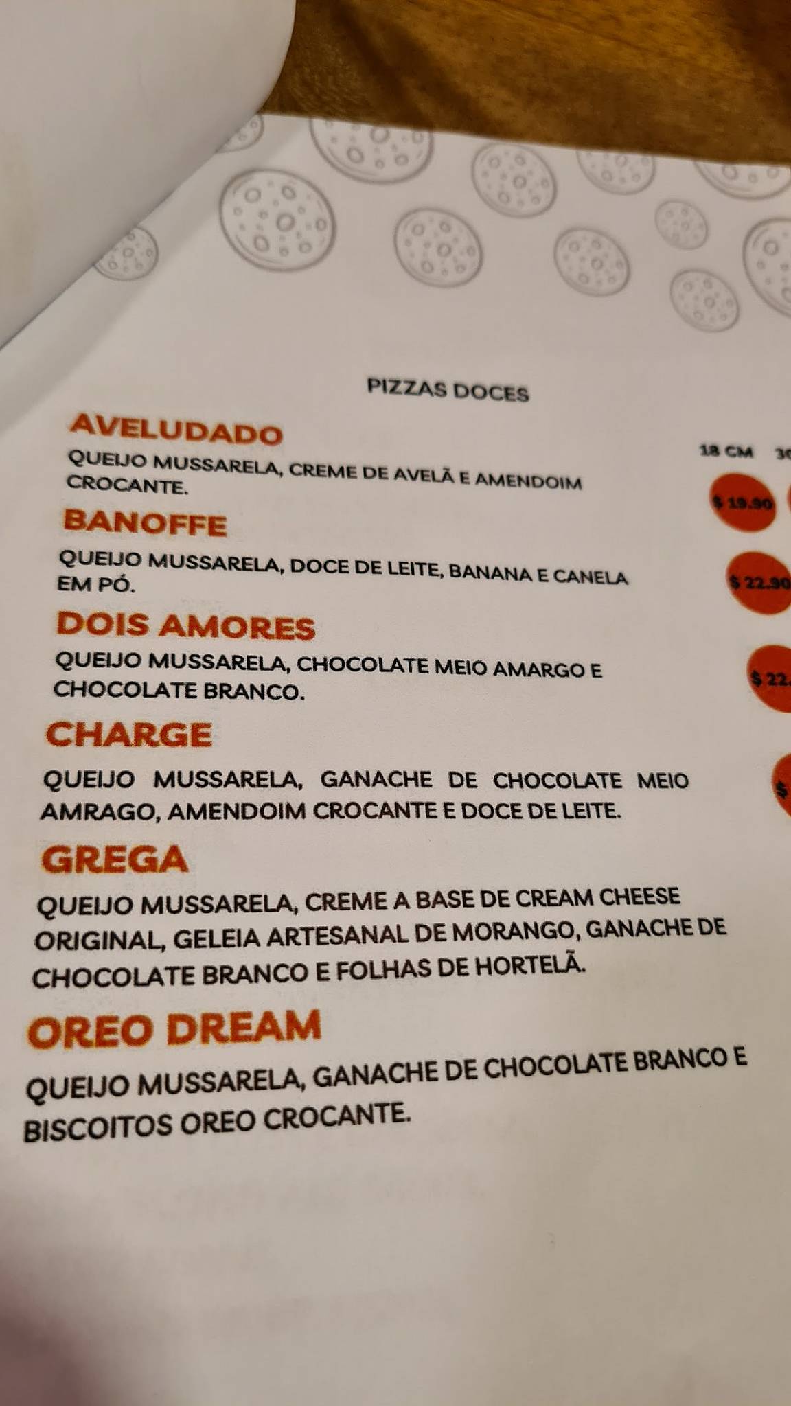 Pizzaria 1910 cardápio