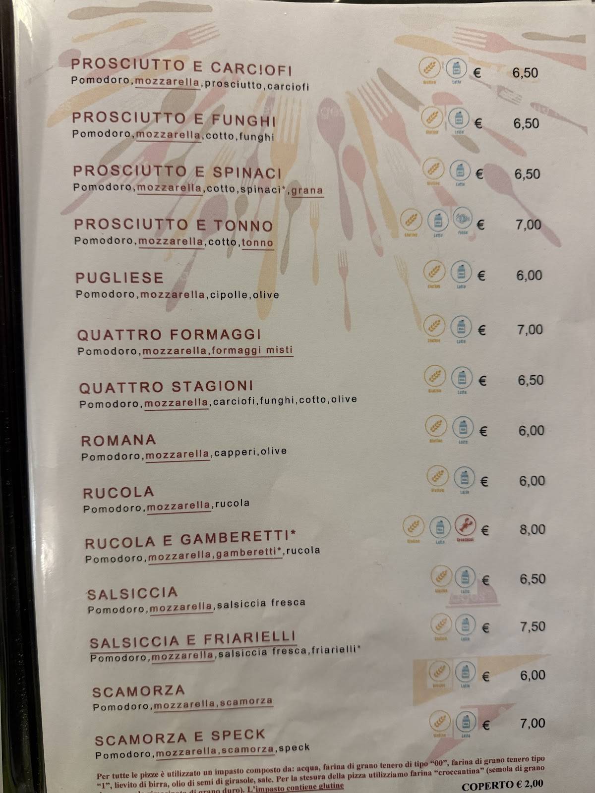 Menu di Ristorante L'Antico Borgo 
