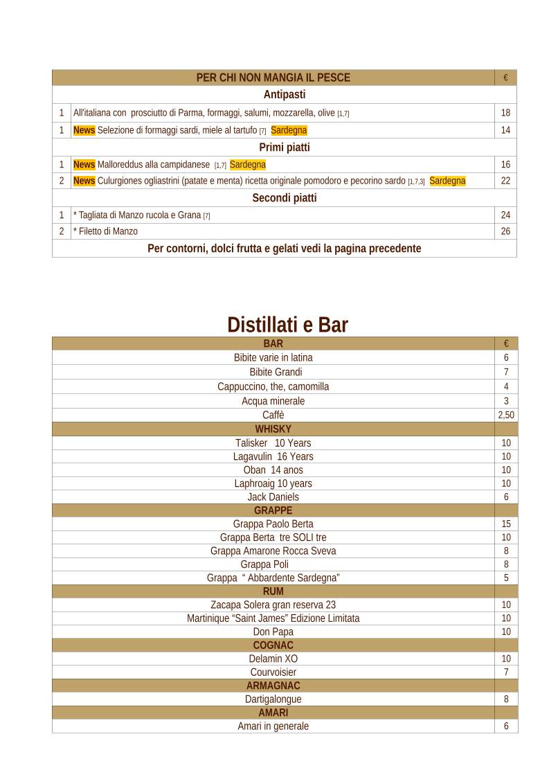 Menu di Maestrale ristorante pesce 
