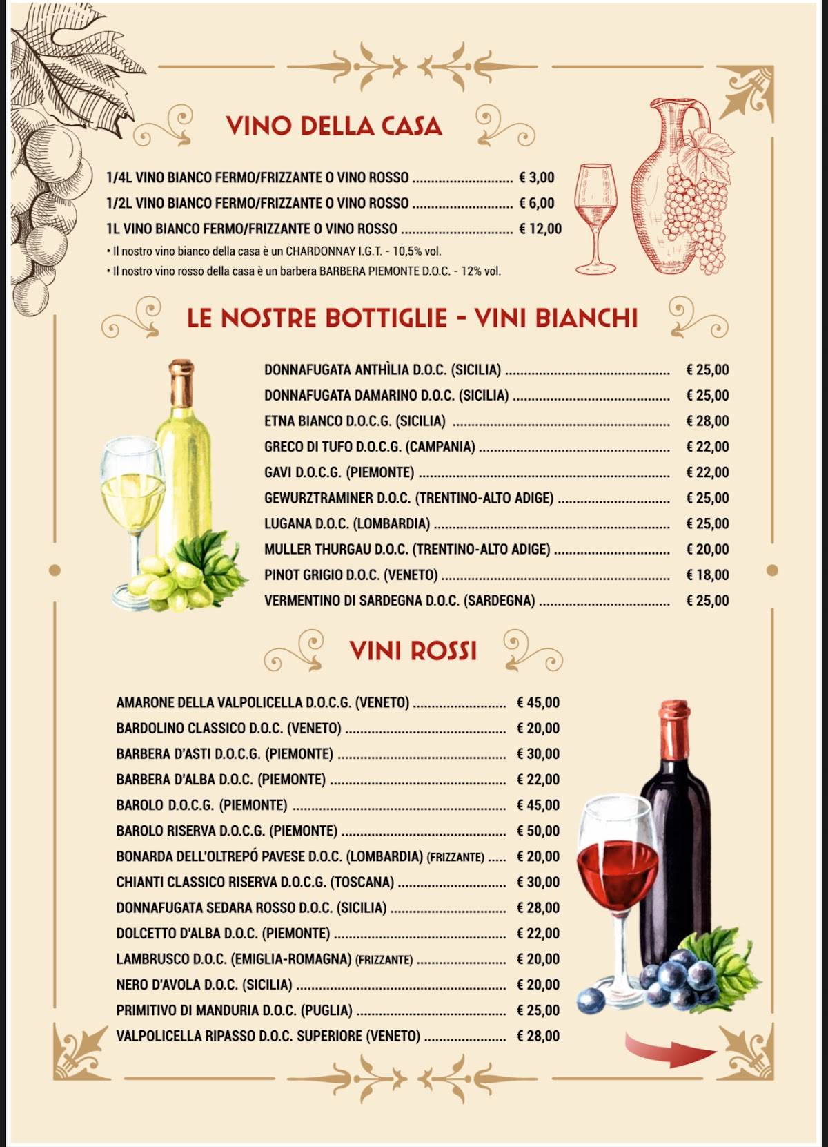 Menu di Ristorante Pizzeria Da Chicco 