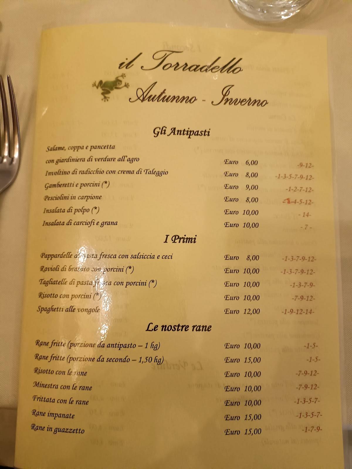 Menu di Ristorante Torradello 