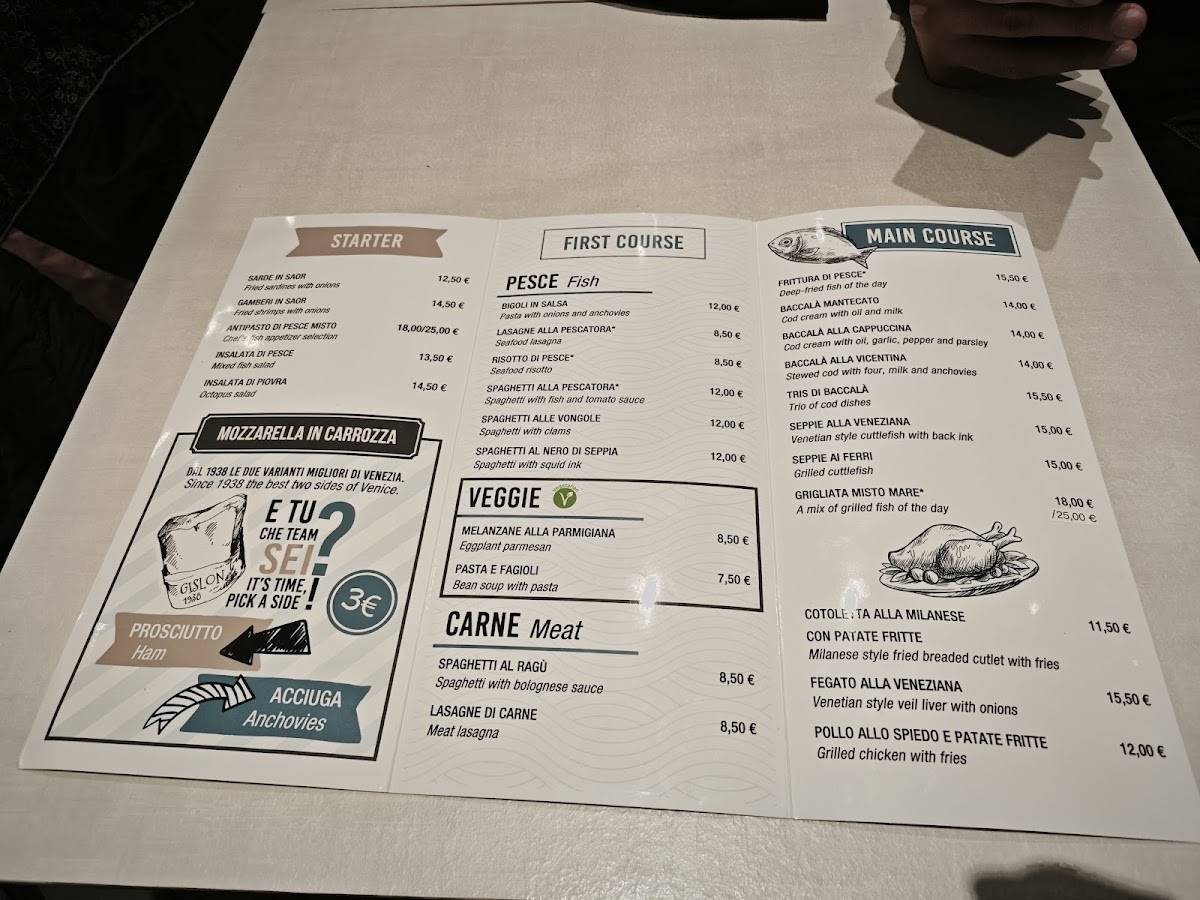 Menu di Rosticceria Gislon 