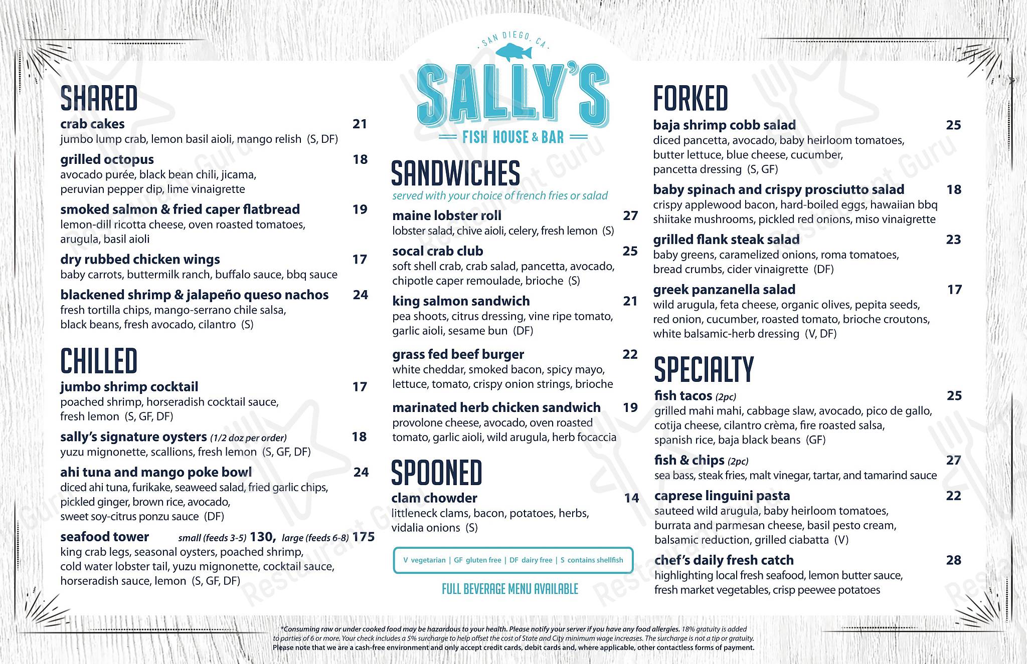 Menu at Sally's Fish House & Bar, San Diego