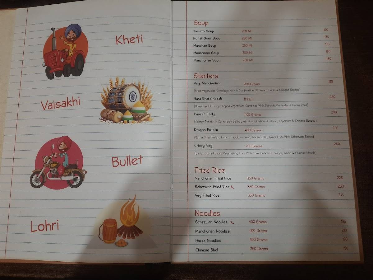 Sardar Hotel- Dayapar menu