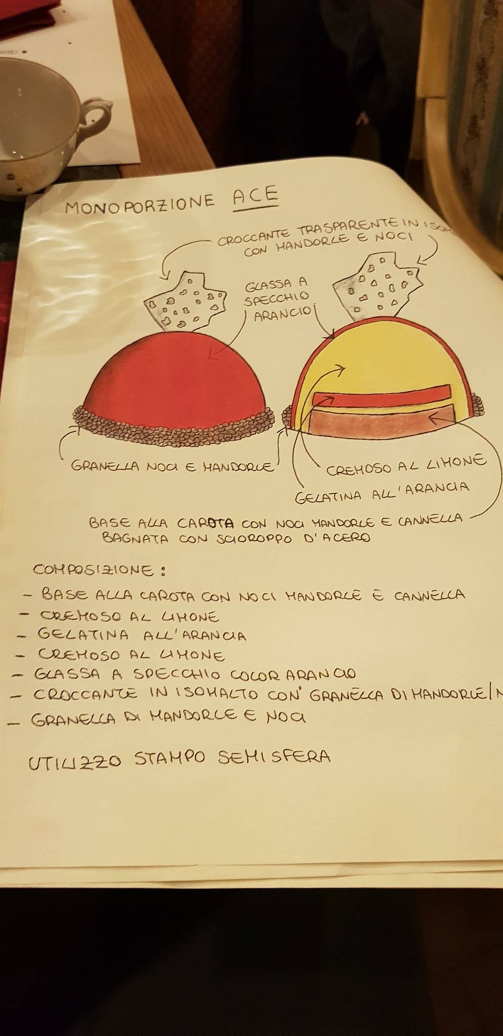 Menu di The Gipsy Bar 