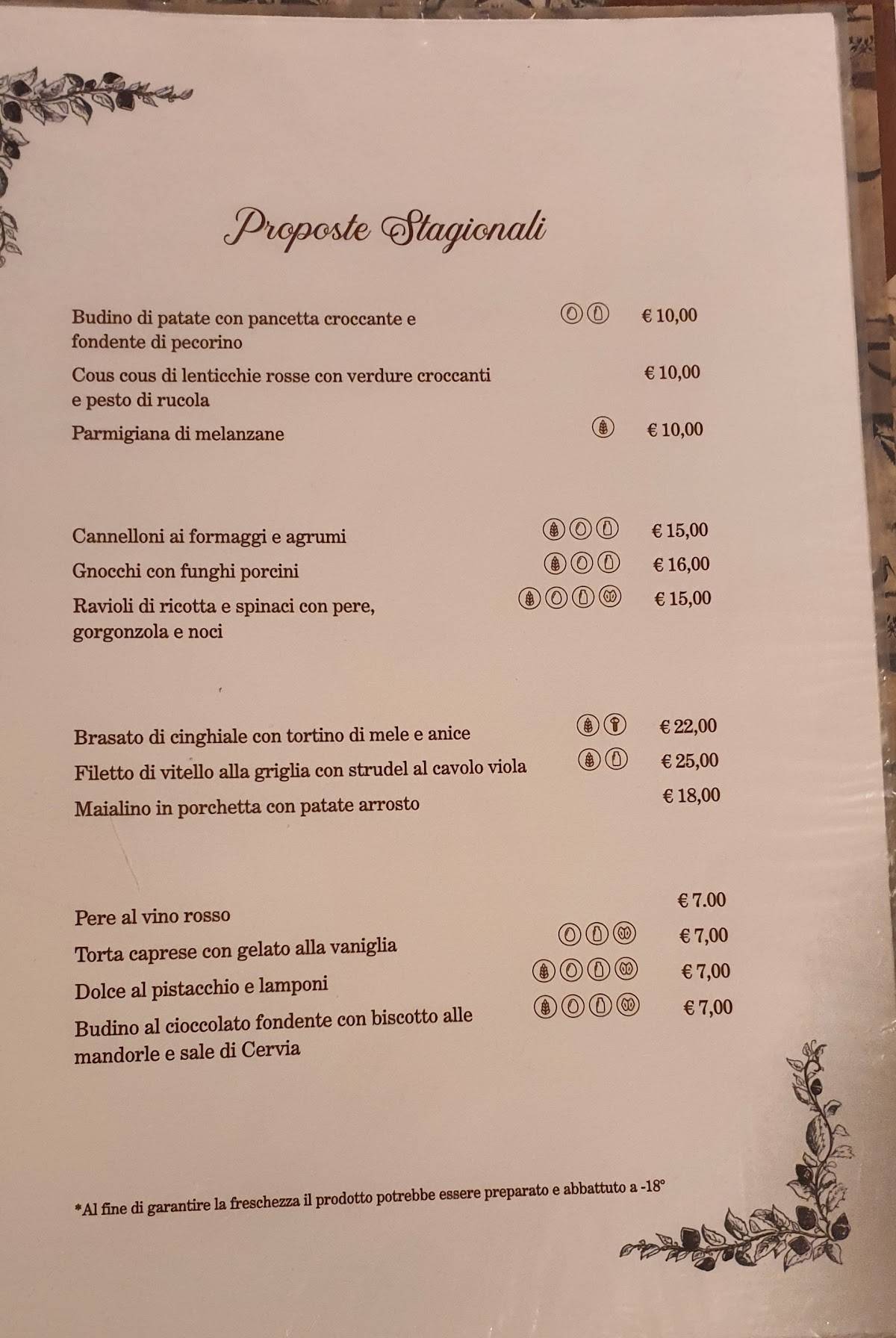 Menu di Trattoria Pallotta Assisi 