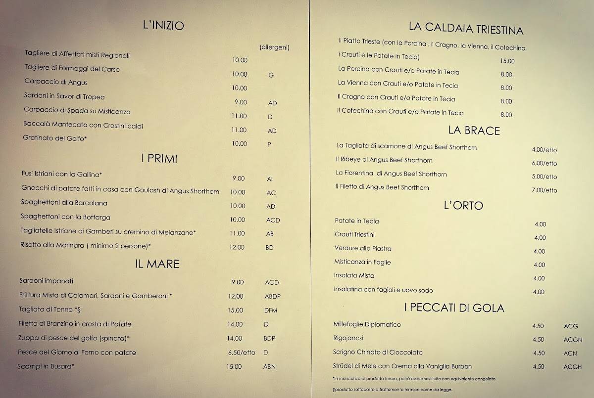 Menu di Trattoria Trieste Benedetto Buffet 