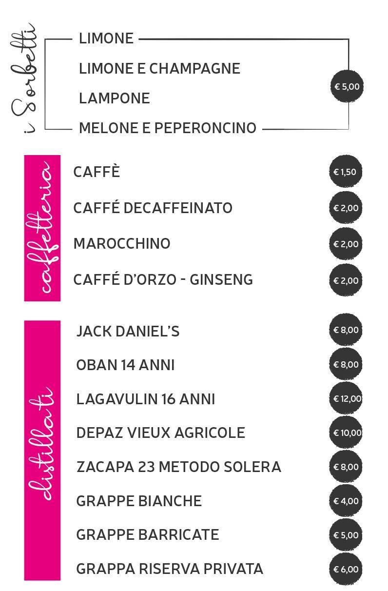Menu di ZeroUno 