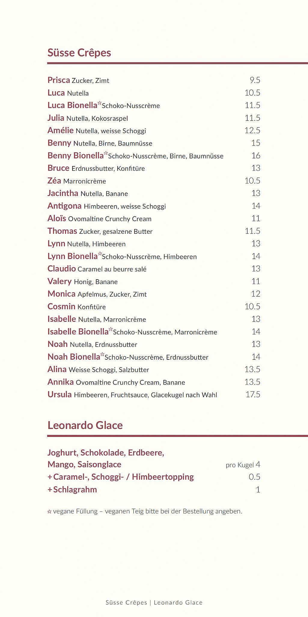 Menu di grepery 