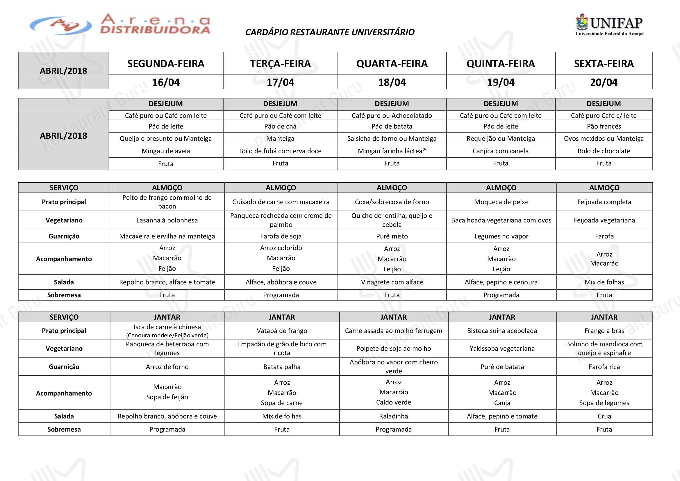 Menu Spring Summer para Restaurante Universitário - UNIFAP em Macapá