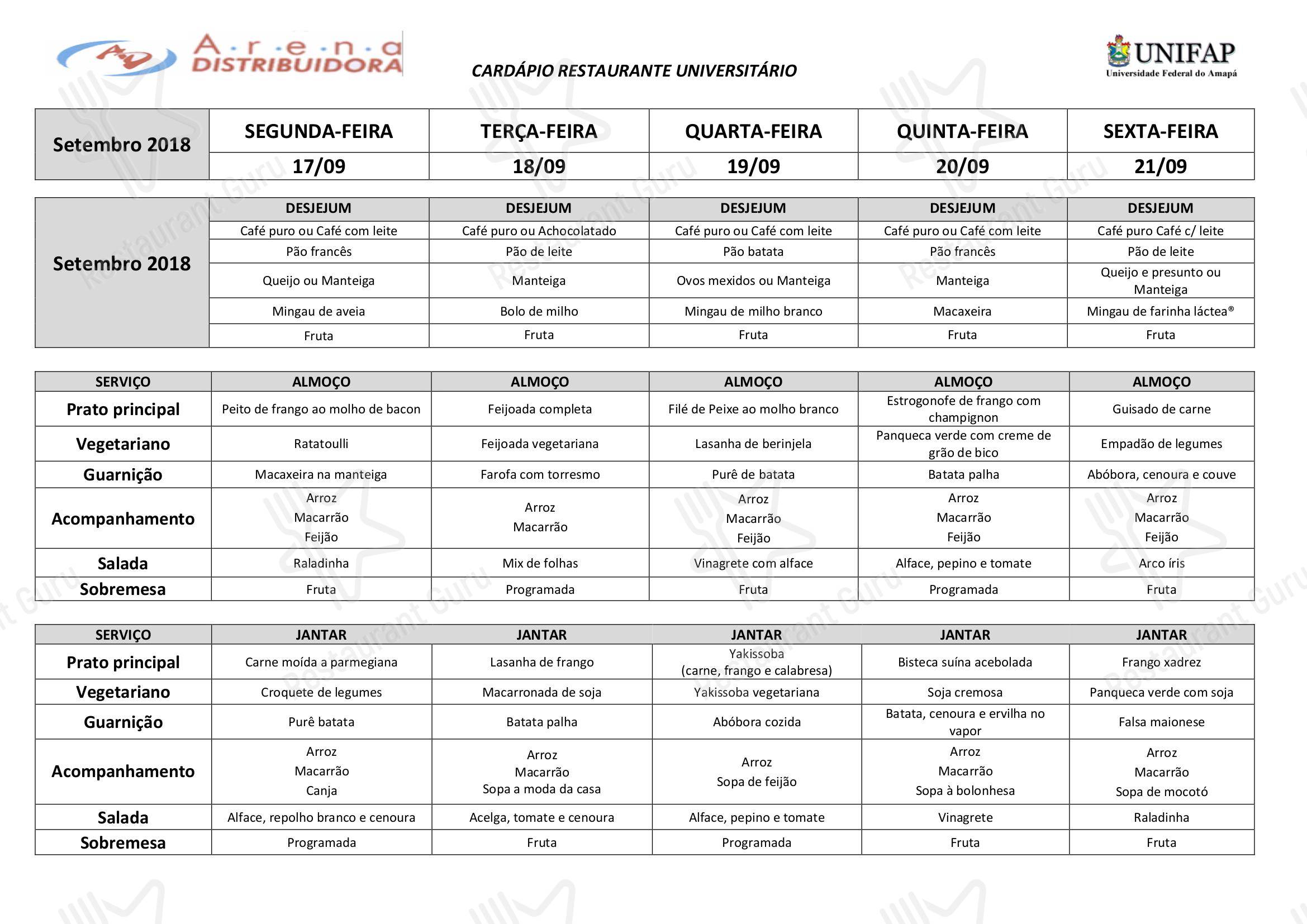 Restaurante Universitário - UNIFAP - Menu Kaart