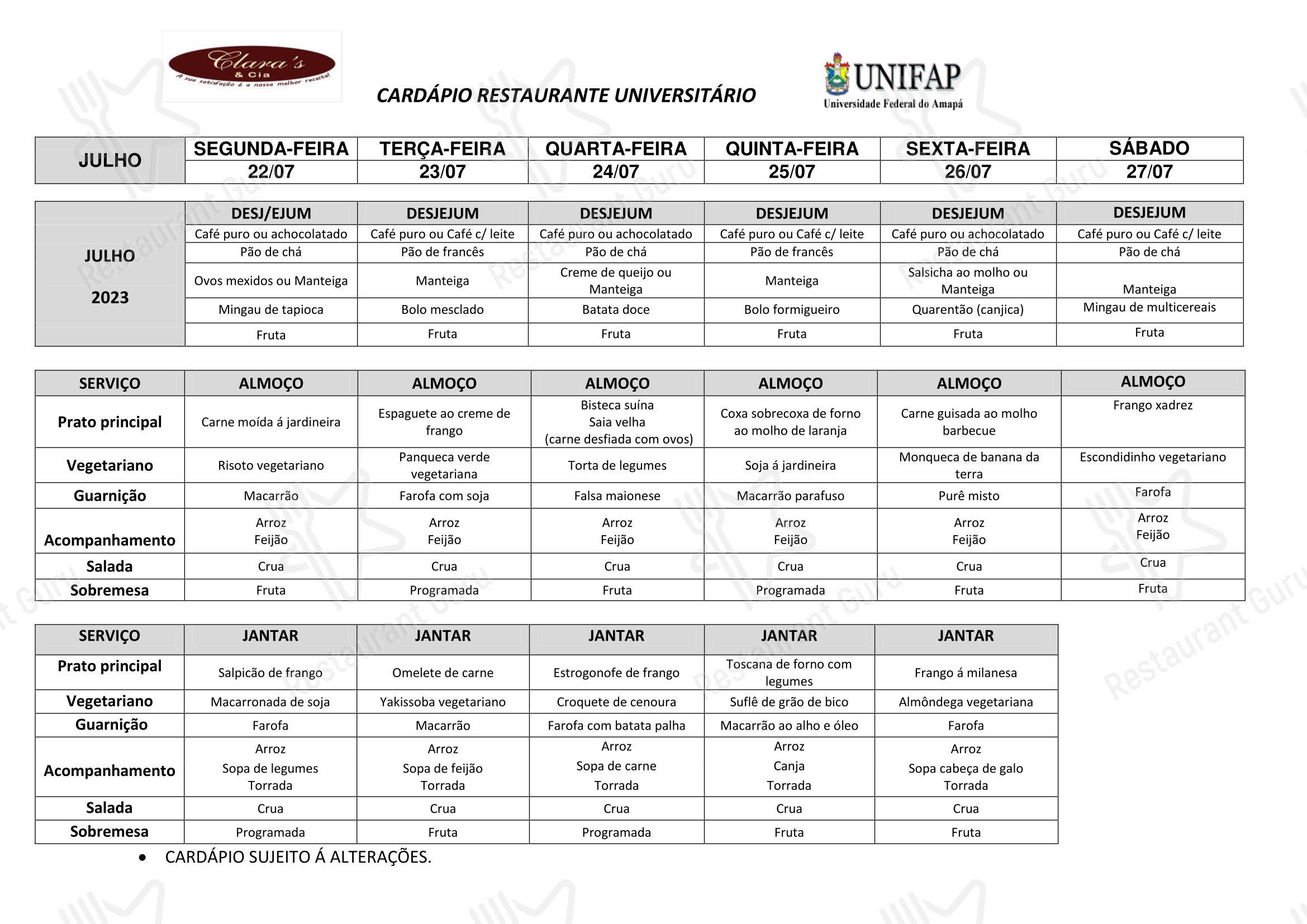 Restaurante Universitário - UNIFAP - Food Menu