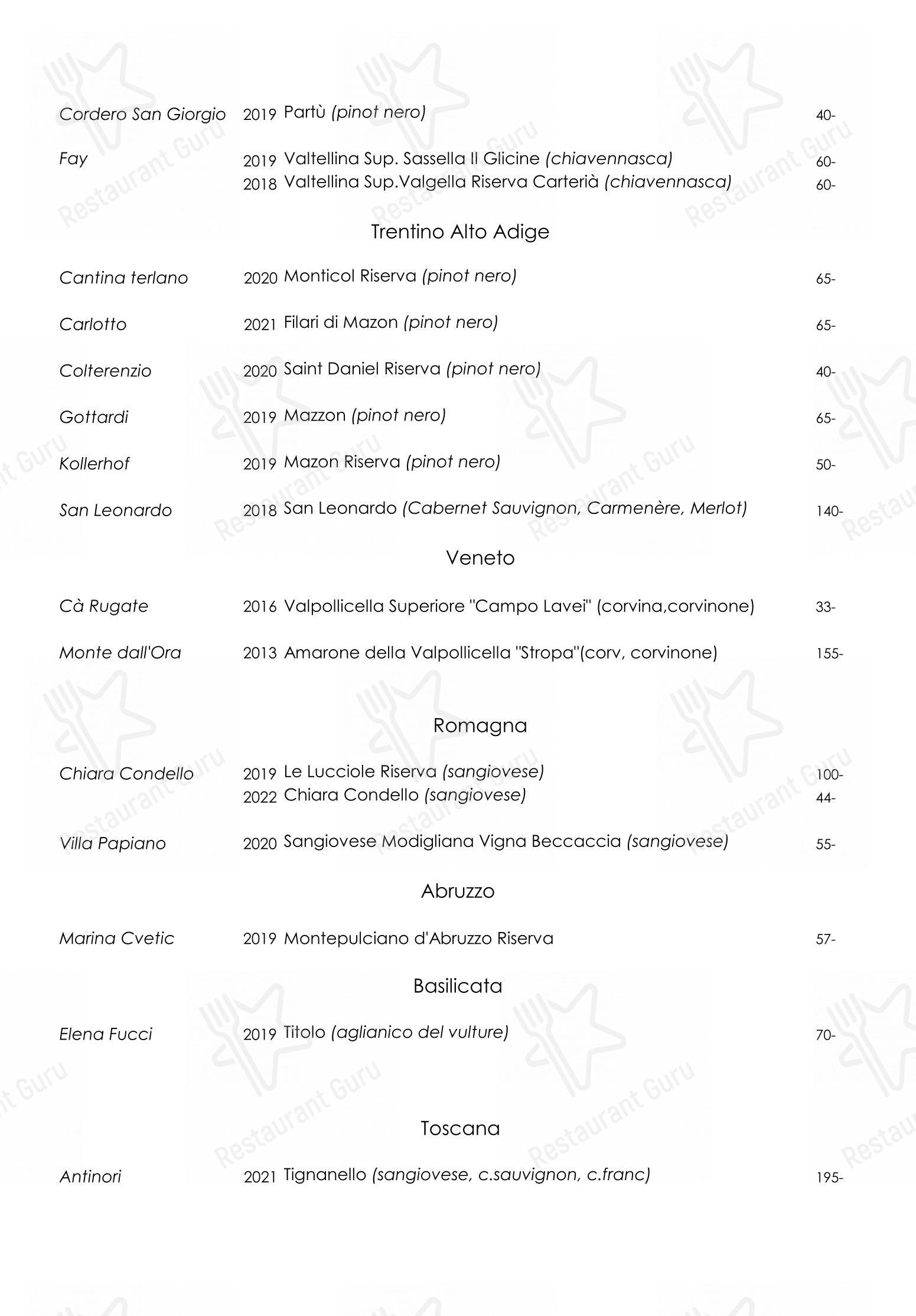 Основное меню per All'Enoteca in Canale