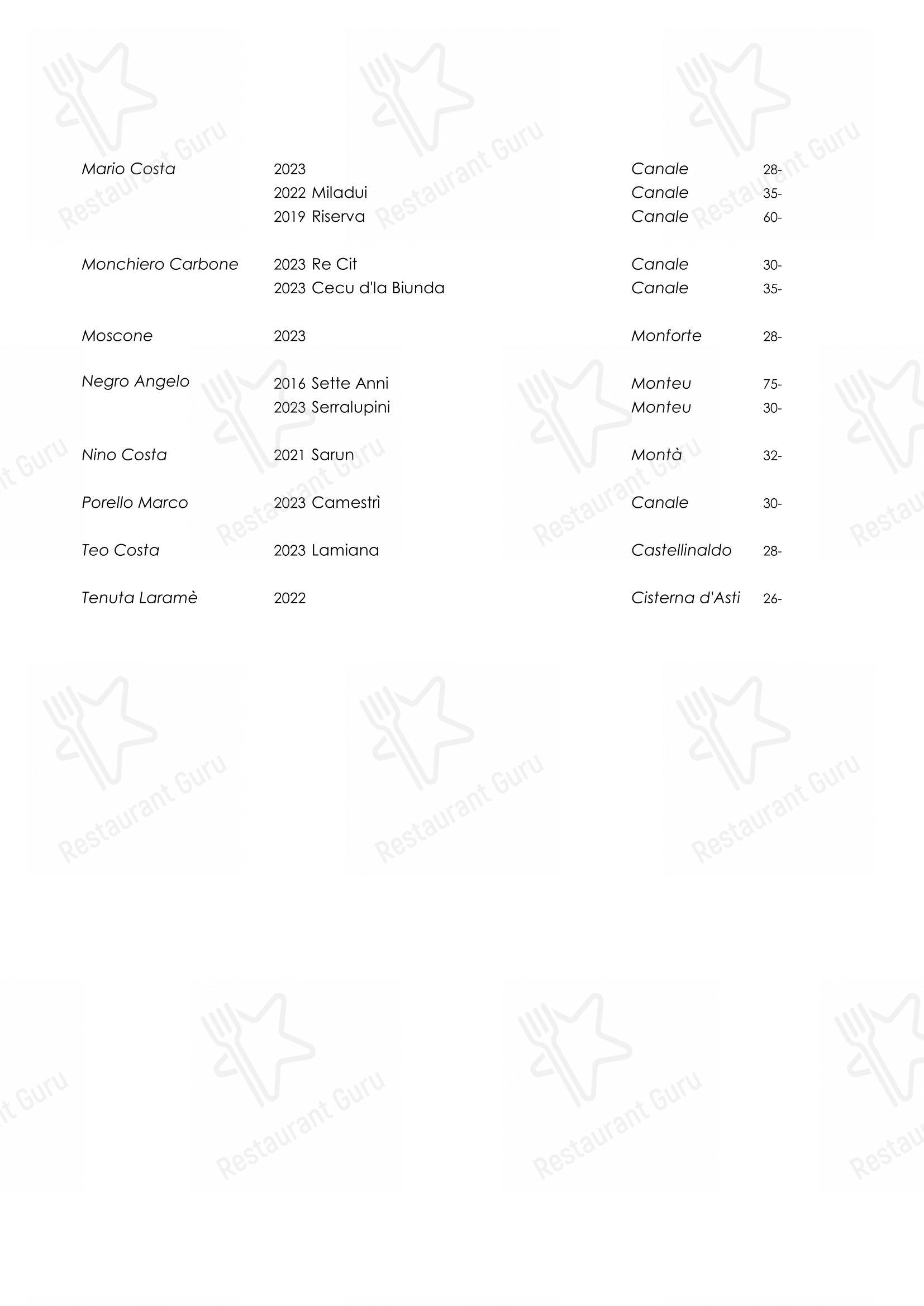 Menu di All'Enoteca - Детское