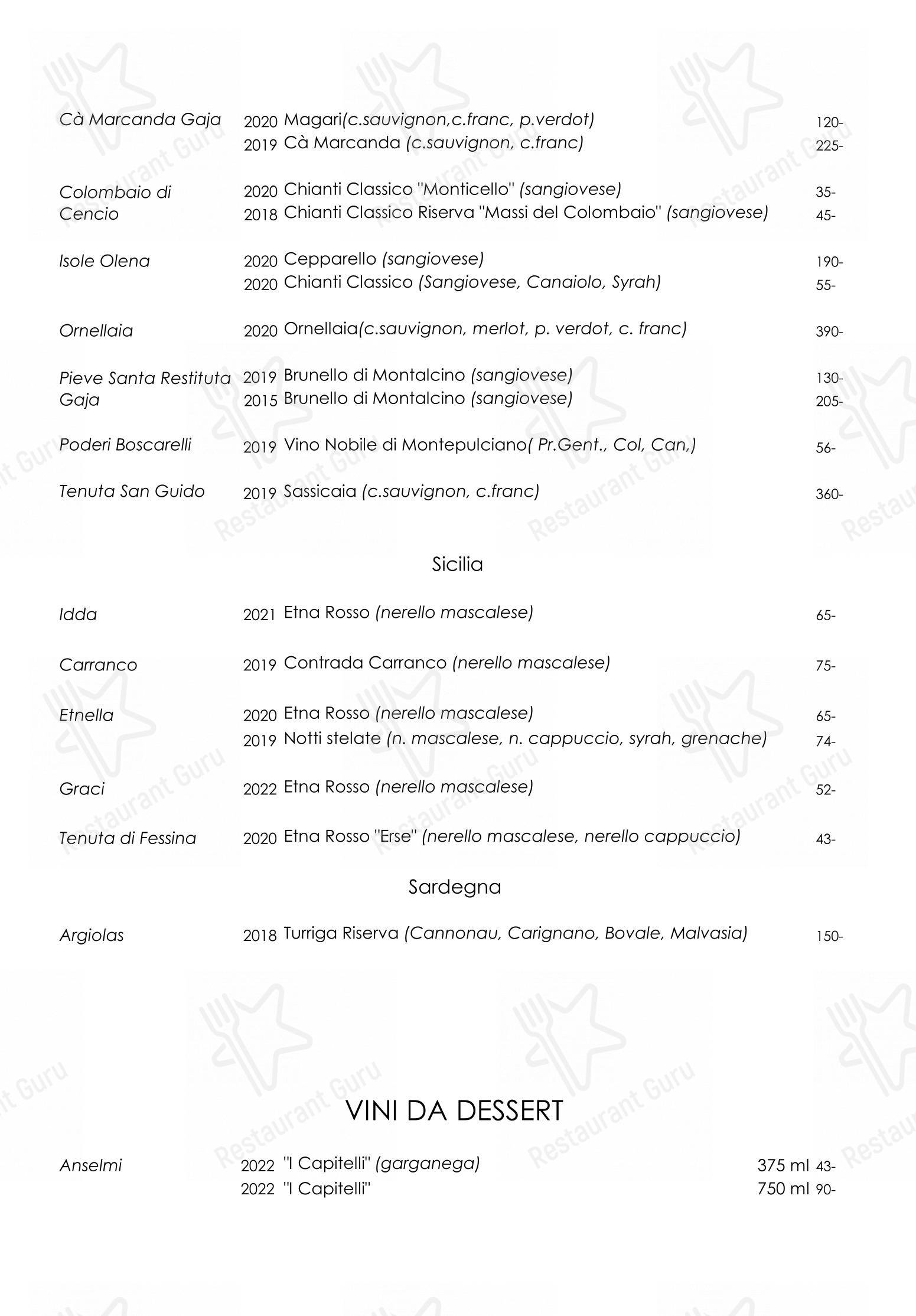 Menu di All'Enoteca - Основное меню