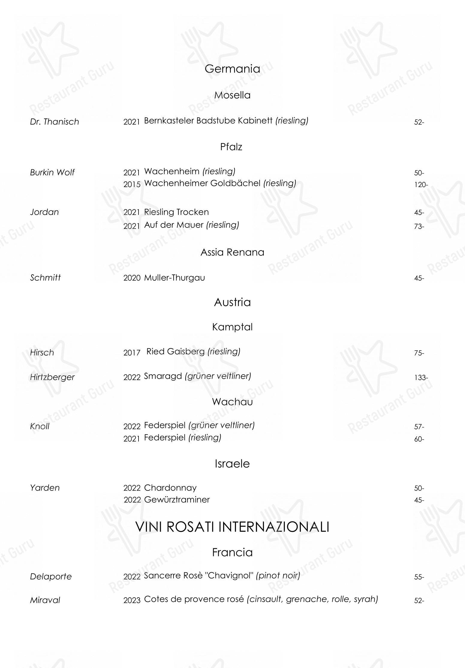 Menu di All'Enoteca - Основное меню