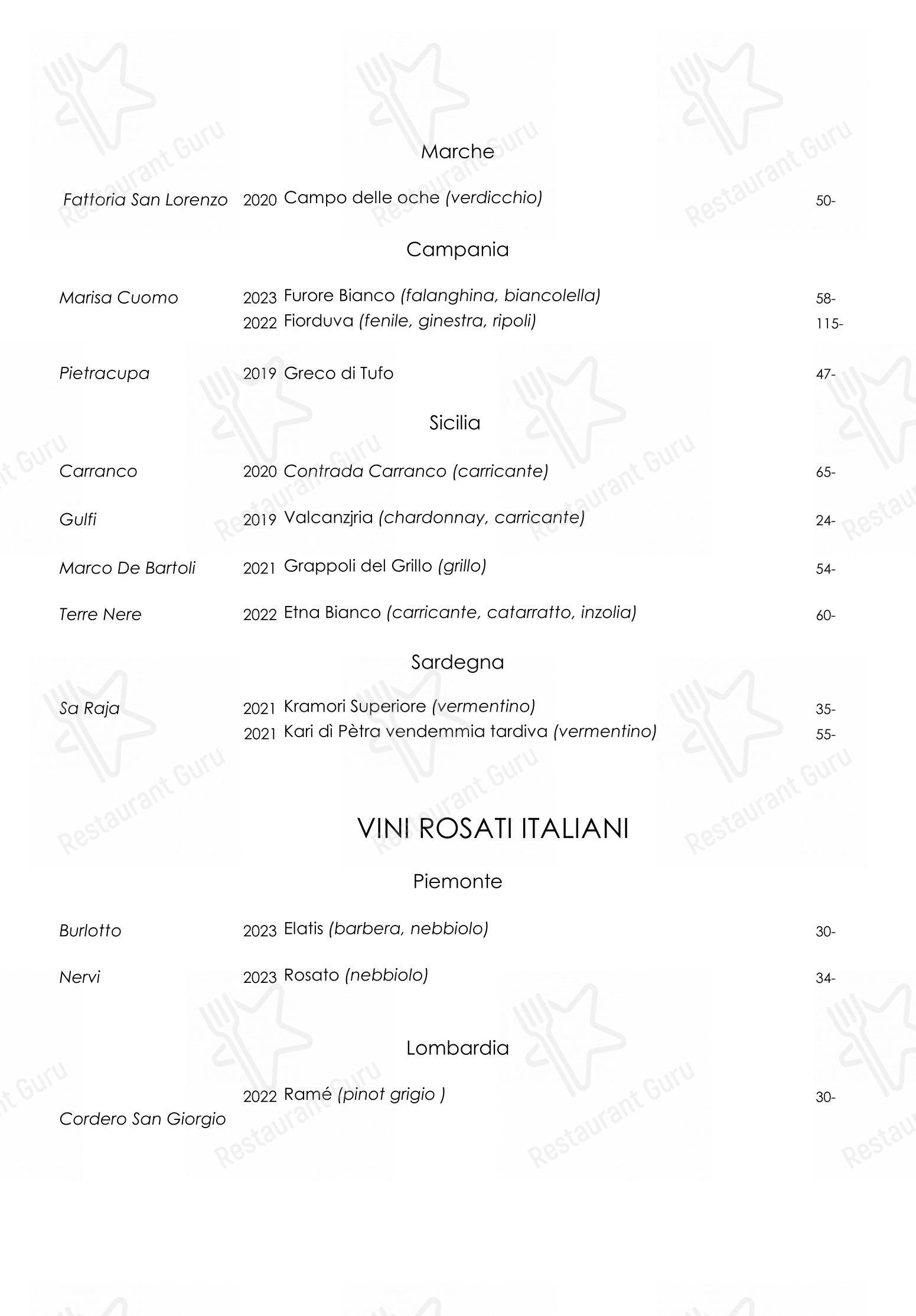 Menu di All'Enoteca - Основное меню