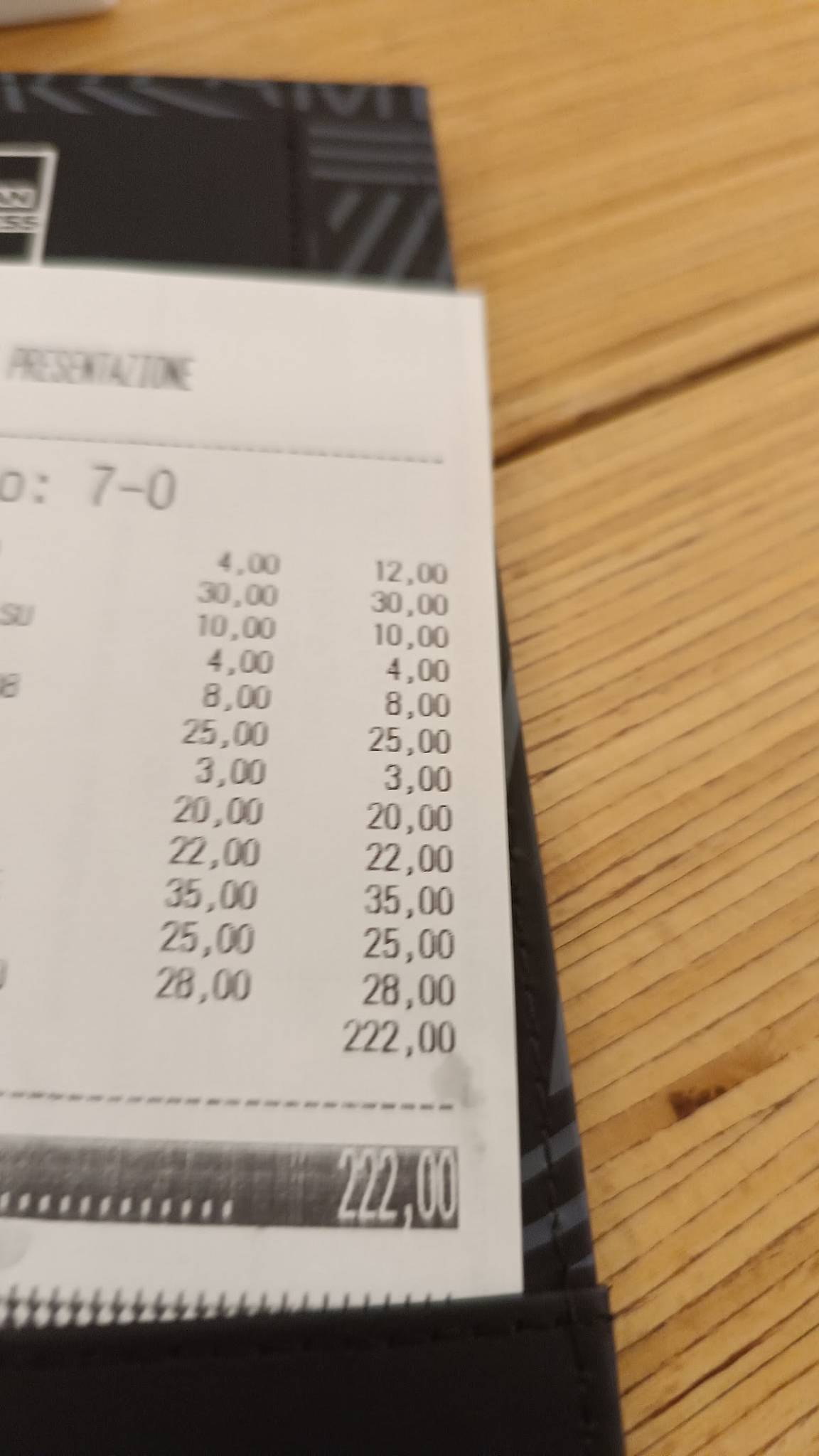 Menu di Ristorante da Nicolo' 