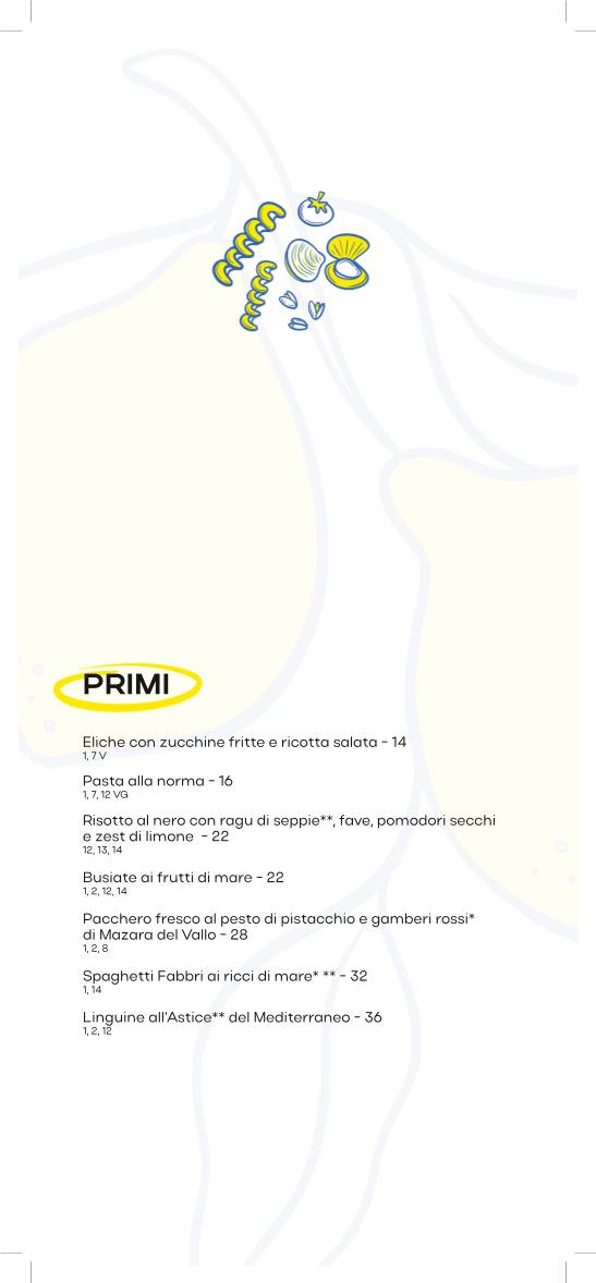 Menu di Fratò 