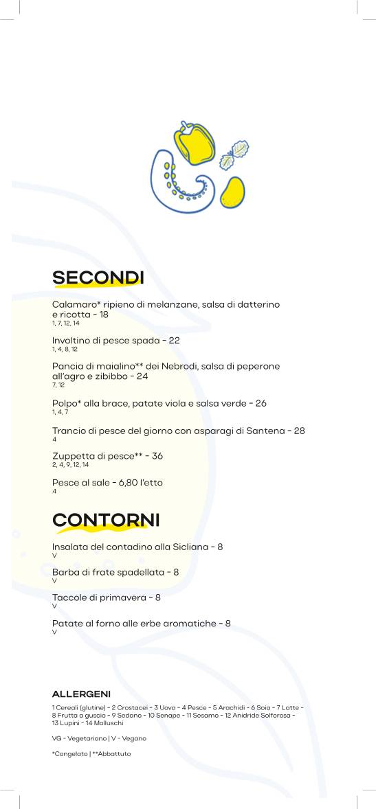 Menu di Fratò 