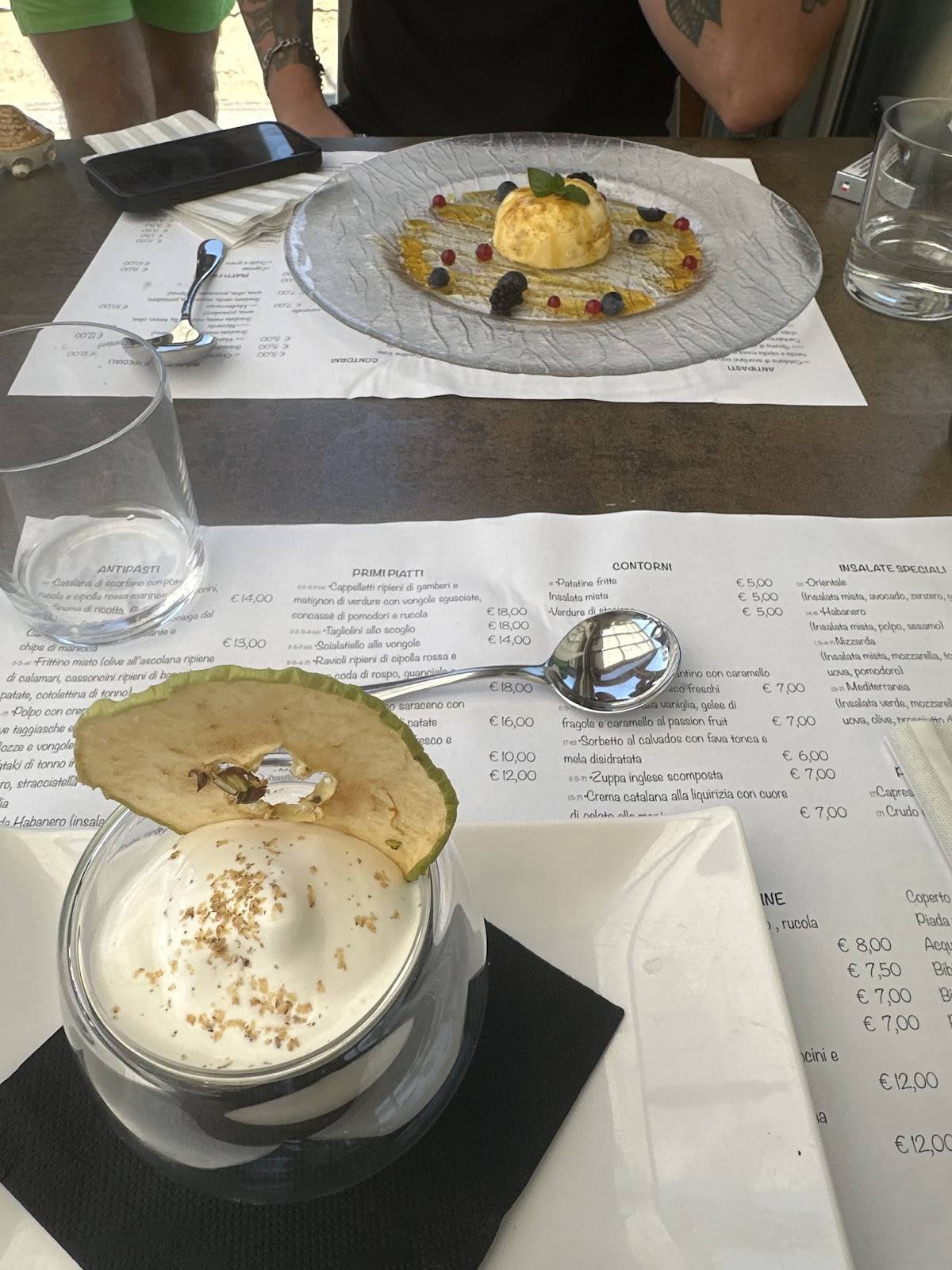 Menu di Ristorante Habanero 