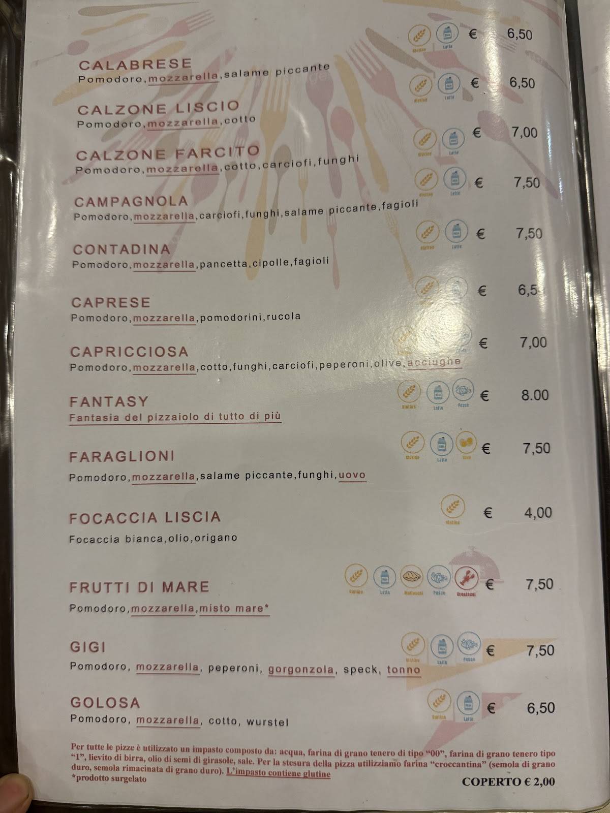 Menu di Ristorante L'Antico Borgo 