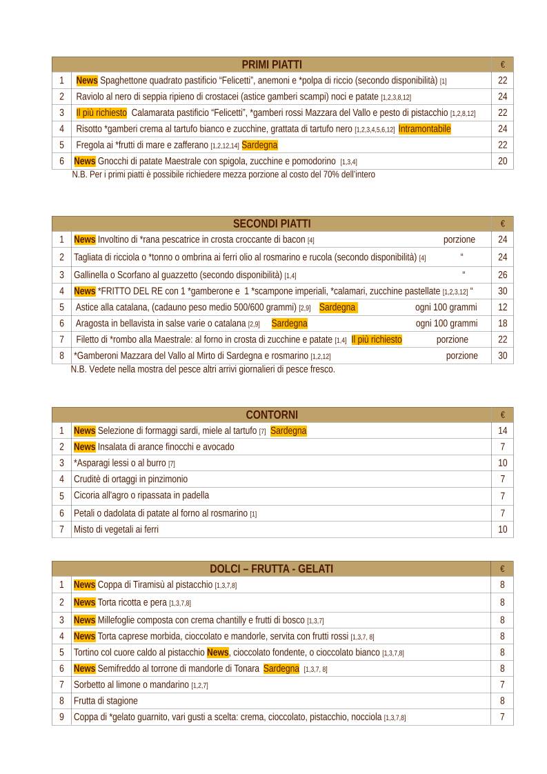 Menu di Maestrale ristorante pesce 