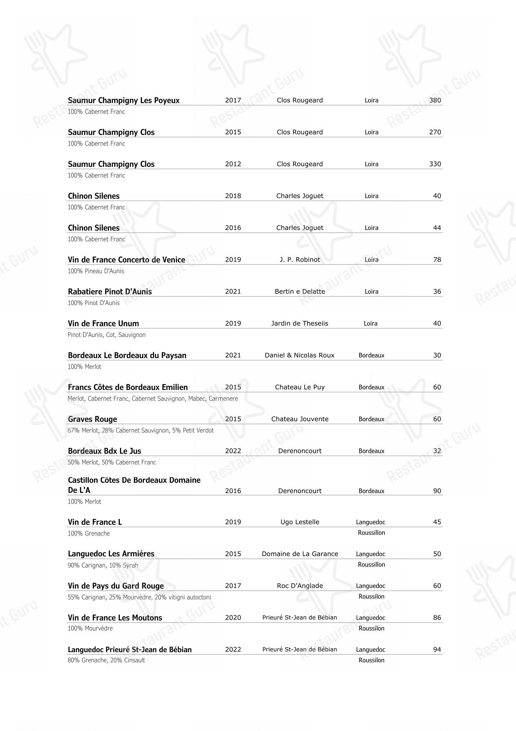 Ristorante Opera in Torino - Wine Menu