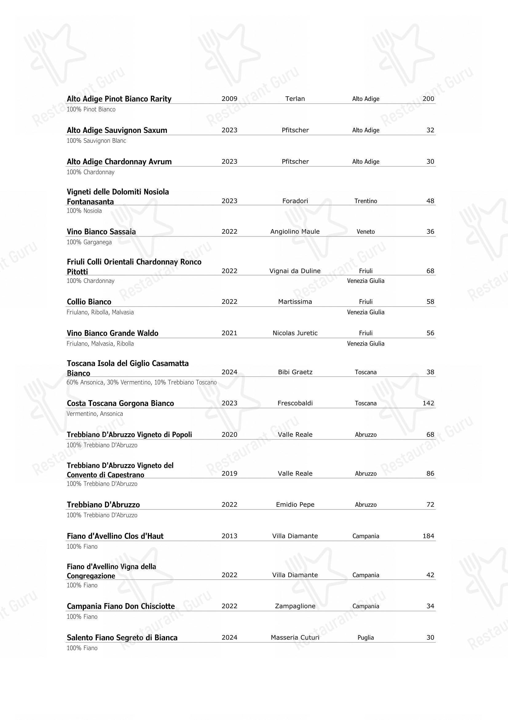 Wine Menu per Ristorante Opera ristorante