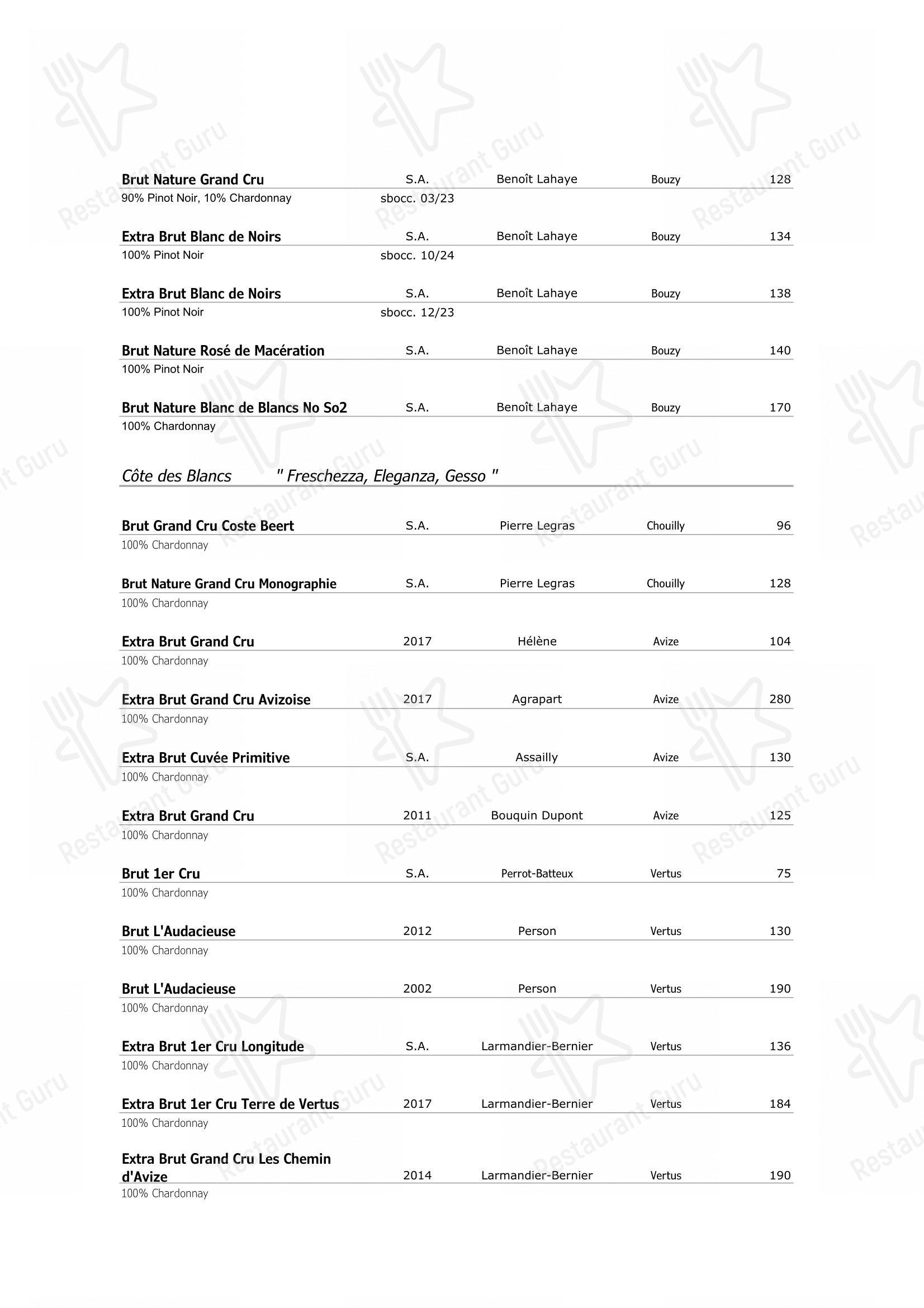 Ristorante Opera in Torino - Wine Menu