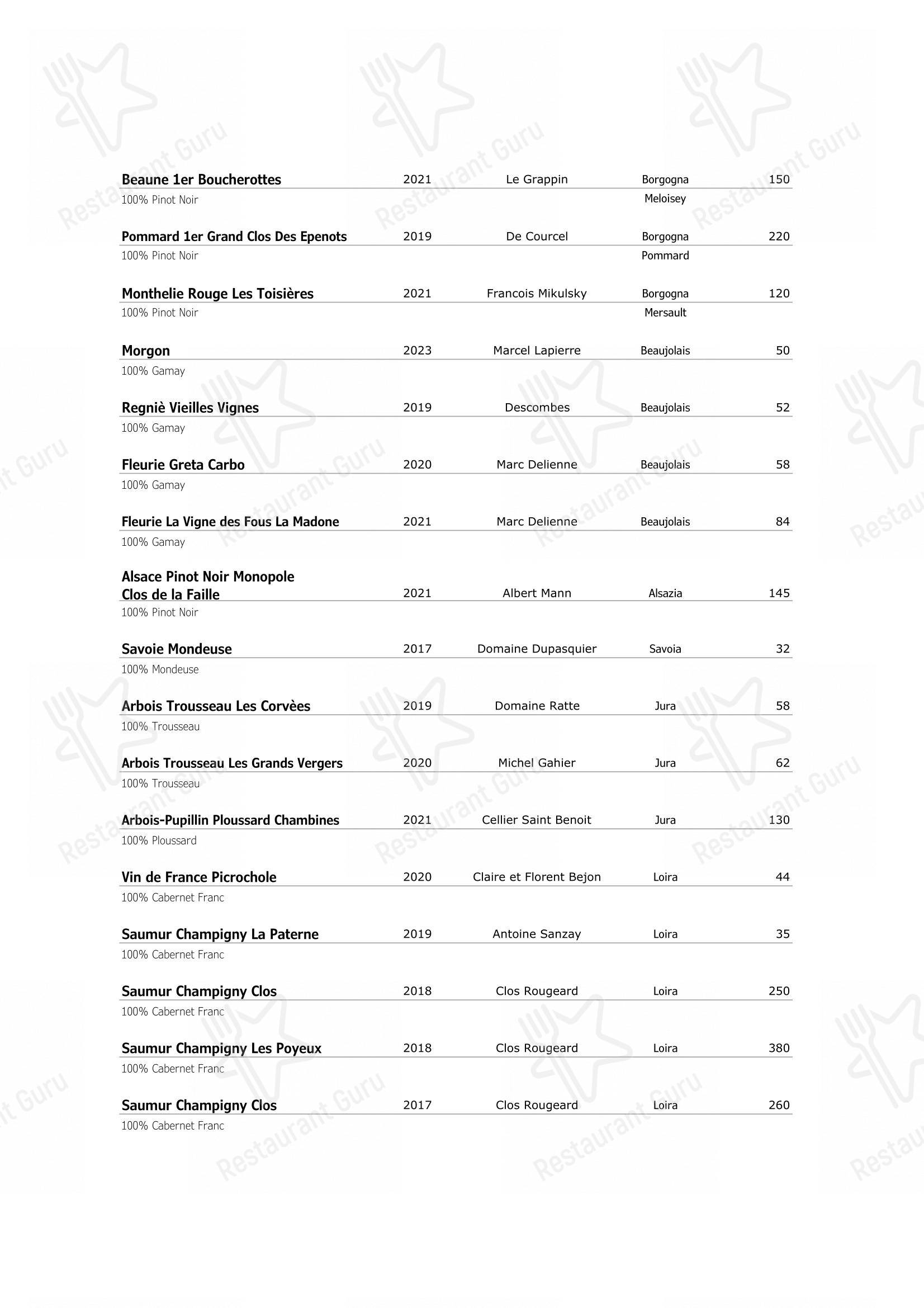 Menu di Ristorante Opera - Wine Menu