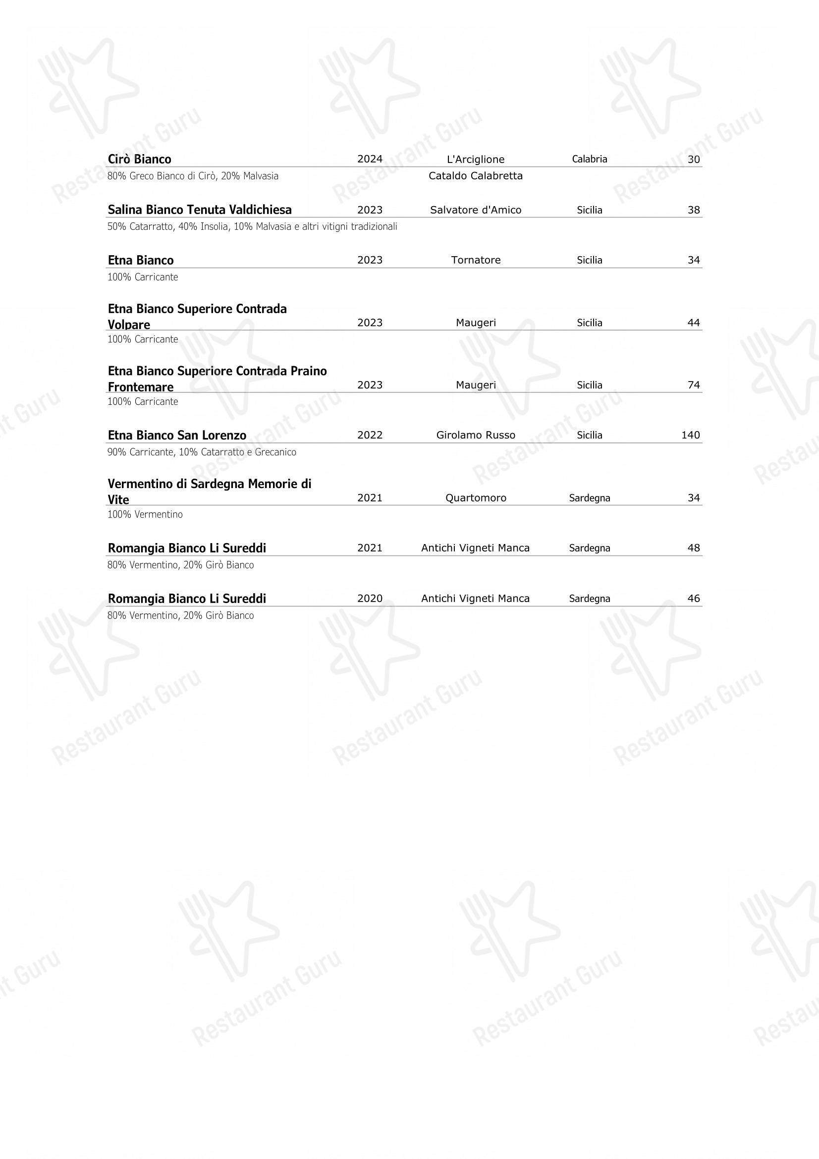 Wine Menu per Ristorante Opera in Torino